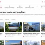 AI-Driven Healthcare Solutions for Personalized Hospital Searches